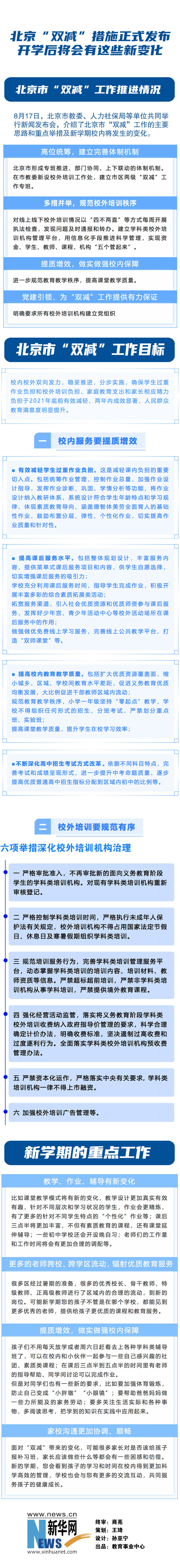 北京“双减”措施正式发布 新学期将会有这些新变化