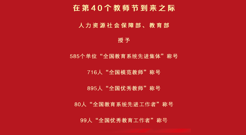 第40个教师节：585个单位、1790人受到表彰  大国良师无上光荣