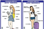 台北漫画家连载地铁美女众生相走红（组图）