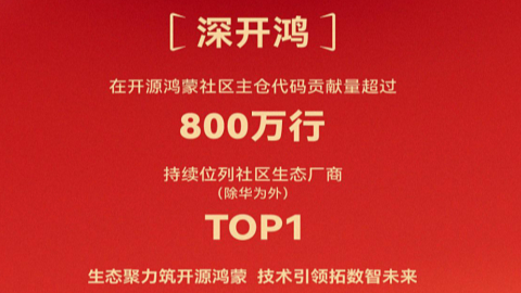 深开鸿开源鸿蒙社区代码贡献量超过800万行